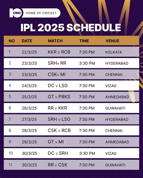10cric ipl|10CRIC Official .